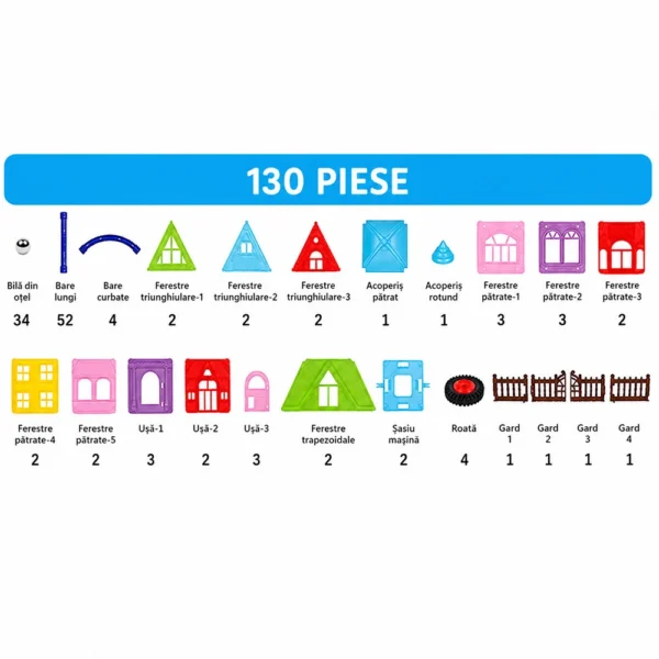 Set constructii magnetic, 130 piese, constructie 3d castel, masinuta, varsta 6+, procart - imagine 20