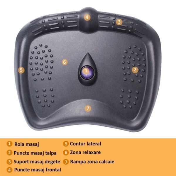 Suport ergonomic pentru birou cu 3 zone masaj, antiderapant, 71x61x7.5 cm - imagine 15