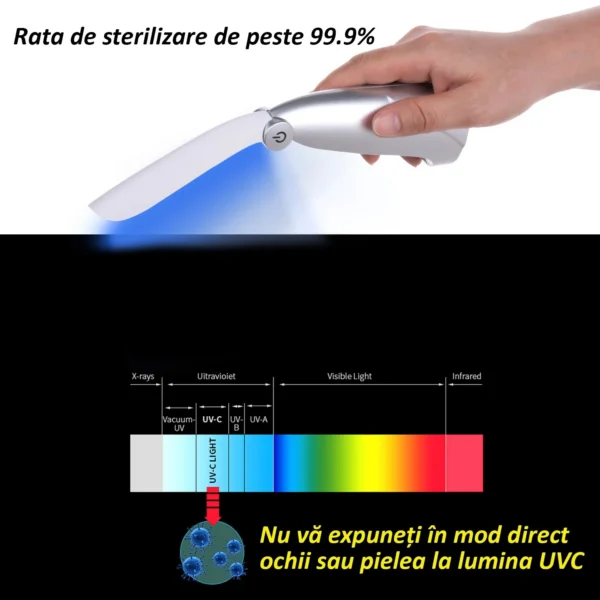 Sterilizator portabil cu lumina uvc, 2w, alimentare baterii, pliabil - imagine 9