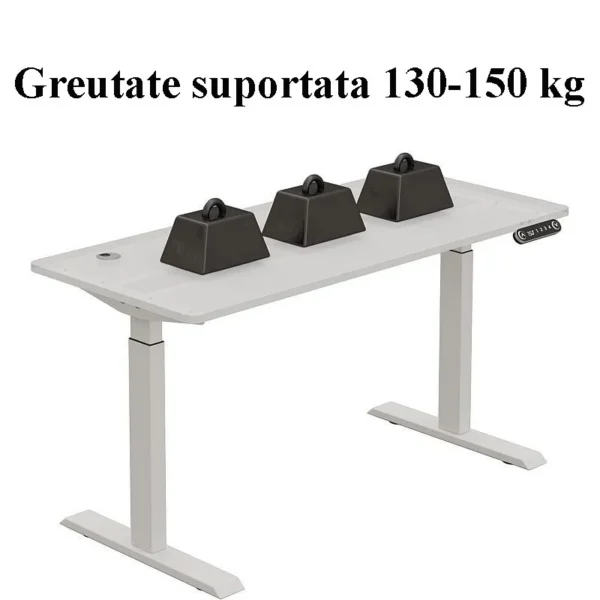 Cadru de birou electric dublu motorizat, inaltime reglabila 64-129 cm, memorare 4 pozitii, lungime 102 - 145 cm - imagine 10