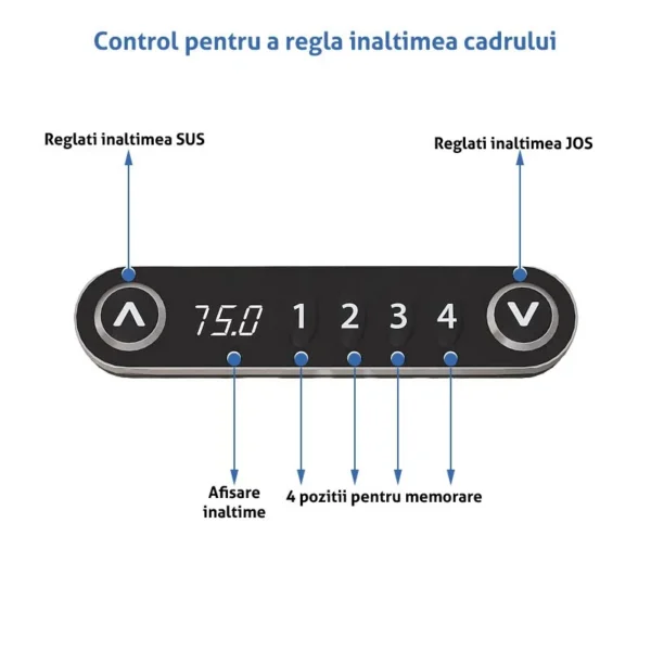 Cadru de birou electric dublu motorizat, inaltime reglabila 64-129 cm, memorare 4 pozitii, lungime 102 - 145 cm - imagine 26
