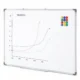 Tabla magnetica whiteboard 90x150 cm, rama aluminiu, tavita markere - imagine 17
