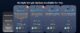 Suport Gateway Universal SONOFF ZigBee Dongle Plus MG24, Home Assistant, openHAB, Zigbee2MQTT - imagine 11
