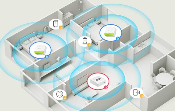 Releu Smart Sonoff MINI-ZB2GS, ZigBee, 2 canale, 16A, Alb - imagine 8