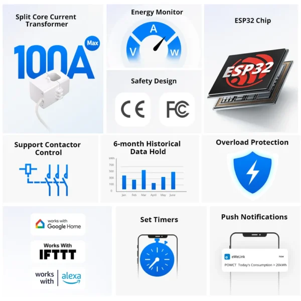 Contor de consum de electricitate 100A WiFi POW Ring SONOFF POWCT - imagine 6