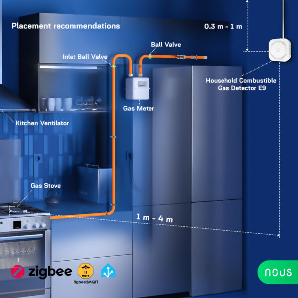 Detector scurgeri de gaz Smart Nous E9, Zigbee 3.0, compatibil Alexa Google Assistant - imagine 5