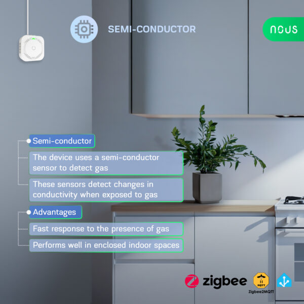 Detector scurgeri de gaz Smart Nous E9, Zigbee 3.0, compatibil Alexa Google Assistant - imagine 3