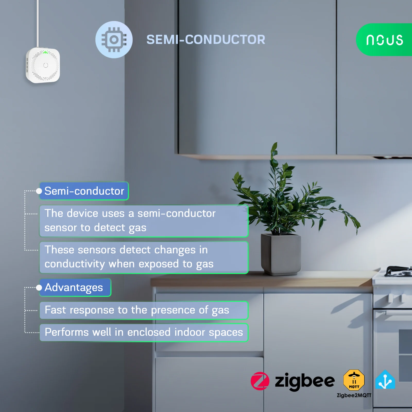 Detector scurgeri de gaz Smart Nous E9, Zigbee 3.0, compatibil Alexa Google Assistant