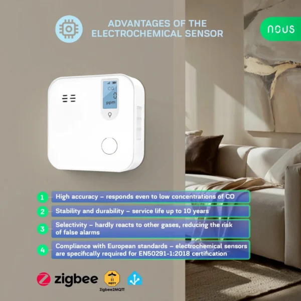 Detector Smart Monoxid de Carbon NOUS E12 Zigbee, Senzor Electrochimic, Alarma ,  85,  dB, Monitorizare CO (ppm), Zigbee 3.0, Montaj pe perete - imagine 3