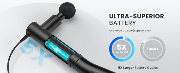 Aparat de masaj Gun Renpho Extend C004, 4capete, 4 viteze, brat de extensie - imagine 9