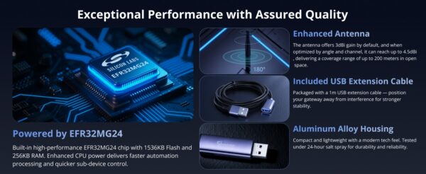 Suport Gateway Universal SONOFF ZigBee Dongle Plus MG24, Home Assistant, openHAB, Zigbee2MQTT - imagine 9