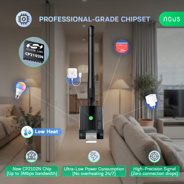 Gateway Universal NOUS E16 Dongle, Zigbee 3.0, Home Assistant, Zigbee2MQTT, Thread, Bluetooth 5.2, ZHA, openHAB - imagine 3
