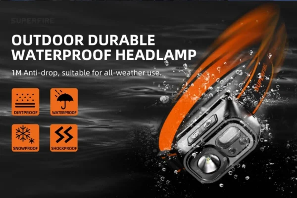 Lanterna LED pentru cap Superfire HL23-A, 220lm, 120m, 1600mAh, Lumina rosie, incarcare USB-C, control miscare - imagine 4