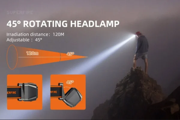 Lanterna LED pentru cap Superfire HL23-A, 220lm, 120m, 1600mAh, Lumina rosie, incarcare USB-C, control miscare - imagine 3