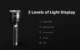 Lanterna LED Superfire D18, 2000lm, 226M, 5200mAh, incarcare USB-C, 36W - imagine 2