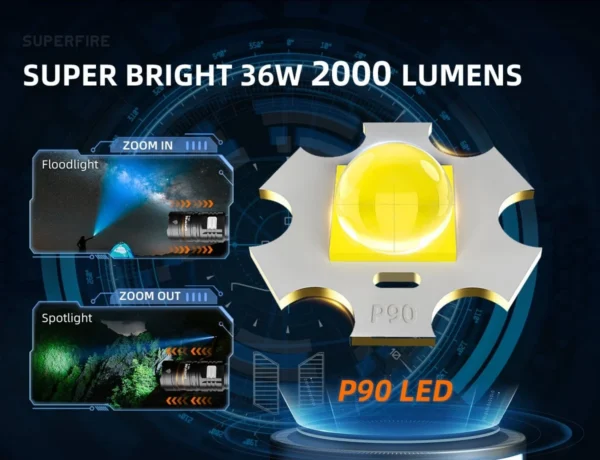 Lanterna LED Superfire V8-S, 2000lm, 300M, 5200mAh, Zoom, incarcare USB-C, 36W - imagine 4