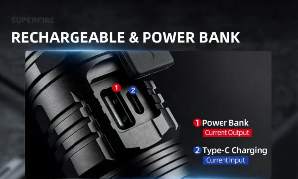 Lanterna LED Superfire V8-S, 2000lm, 300M, 5200mAh, Zoom, incarcare USB-C, 36W - imagine 5