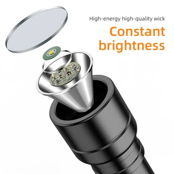 Lanterna LED Superfire C20, 1100lm, 240m, incarcare USB-C, Negru - imagine 5