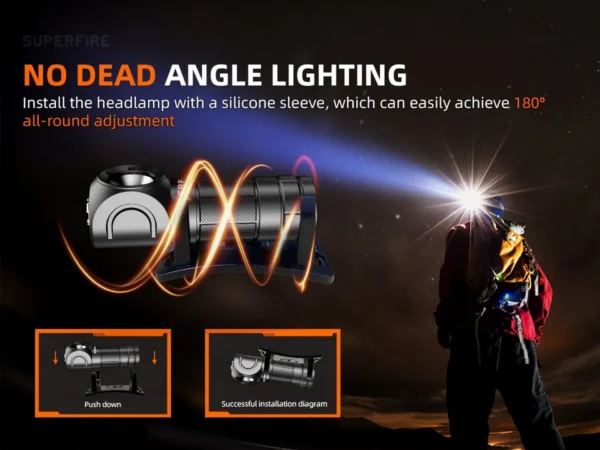 Lanterna Multifunctionala LED Superfire TH03, USB, 460lm, 104m, incarcare USB-C, suport cap, prindere magnetica - imagine 5