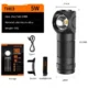 Lanterna Multifunctionala LED Superfire TH03, USB, 460lm, 104m, incarcare USB-C, suport cap, prindere magnetica - imagine 2