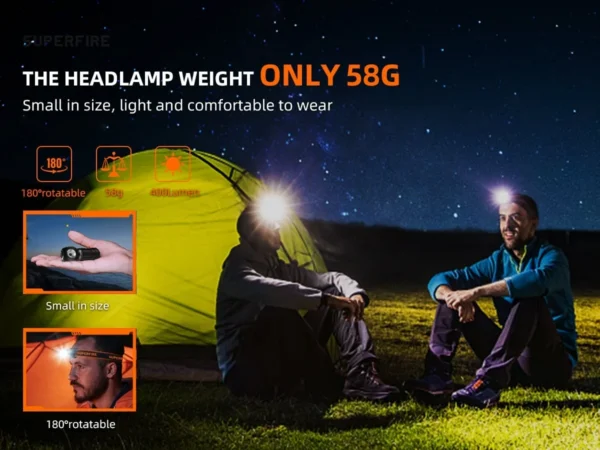 Lanterna Multifunctionala LED Superfire TH03, USB, 460lm, 104m, incarcare USB-C, suport cap, prindere magnetica - imagine 3