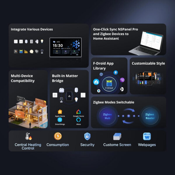 Panou de control inteligent Matter WiFi Bluetooth ZigBee, SONOFF NSPanel Pro 120 (negru), NSPanel120PB - imagine 3
