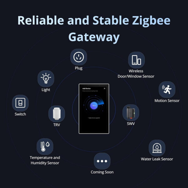 Panou de control inteligent Matter WiFi Bluetooth ZigBee, SONOFF NSPanel Pro 120 (negru), NSPanel120PB - imagine 7