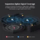 Releu inteligent Sonoff ZBMINIR2 , Zigbee - imagine 7