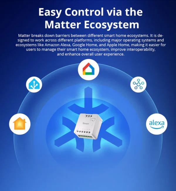 Releu Smart Wifi Sonoff MINI-D, 2A, 1 canal, contact uscat AC-DC, Matter - imagine 2
