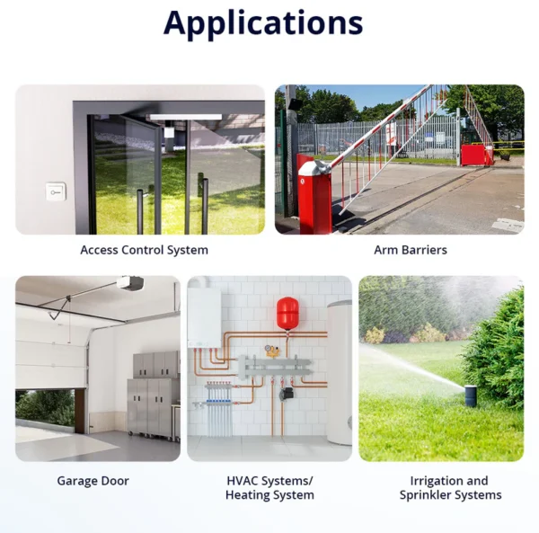 Releu Smart Wifi Sonoff MINI-D, 2A, 1 canal, contact uscat AC-DC, Matter - imagine 5
