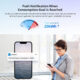 Transmitator Wifi Sonoff THR316D Elite, 16A, cu functie de masurare a temperaturii si umiditatii, THR316D - imagine 5
