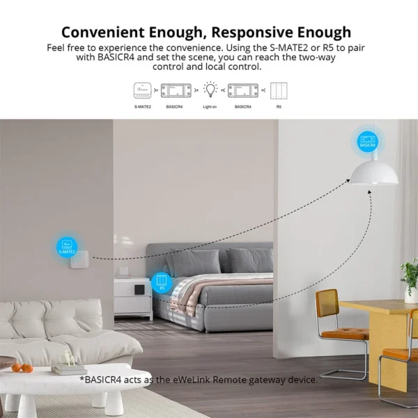 Releu Smart Sonoff BASICR4, Wi-Fi, 10A - imagine 6