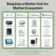 Releu Smart Sonoff MINI-2GS, Matter, Control aplicatie, 2 canale, 16A, WiFI, Alb - imagine 4