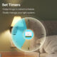 Releu Smart Sonoff MINI-2GS, Matter, Control aplicatie, 2 canale, 16A, WiFI, Alb - imagine 5