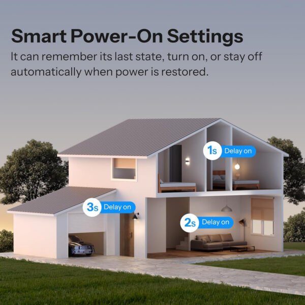 Releu Smart Sonoff MINI-2GS, Matter, Control aplicatie, 2 canale, 16A, WiFI, Alb - imagine 6