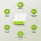 Releu Smart Sonoff MINI-ZB2GS, ZigBee, 2 canale, 16A, Alb - imagine 3