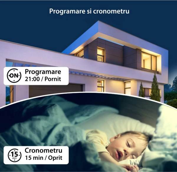 Prelungitor Smart Gosund P1 Plus, Wifi, 15W. 3A - imagine 8