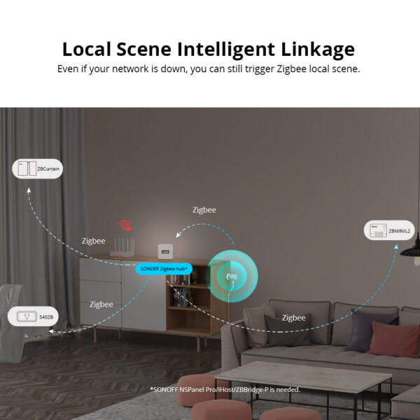 Senzor de prezenta umana Zigbee, Sonoff SNZB-06P, Zigbee 3.0 - imagine 6