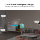 Senzor de prezenta umana Zigbee, Sonoff SNZB-06P, Zigbee 3.0 - imagine 6