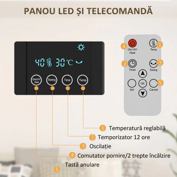 Ventilator Termic de Perete Oscilant cu Telecomanda, Temporizator 12h si 2 Moduri, 54.5x12x21.5 cm, Gri - imagine 4