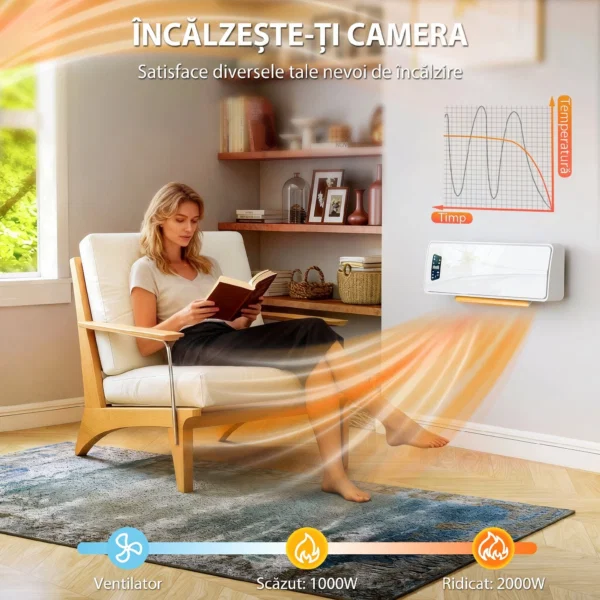 Incalzitor de Perete 2000 W cu 3 Moduri si Telecomanda, Alb - imagine 5