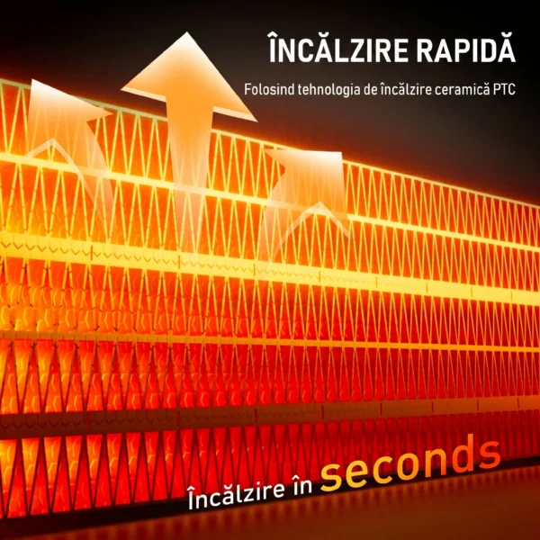 Aeroterma din ABS de 2000W cu telecomanda, oscilatie si timer, 30x22x82.5 cm, alb - imagine 4