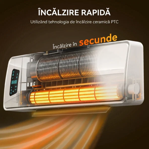 Incalzitor de Perete 2000 W cu 3 Moduri si Telecomanda, Alb - imagine 4