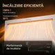 Convector Electric 1500 W, de Perete si Podea, Compatibil Alexa si Google Home, Alb - imagine 6