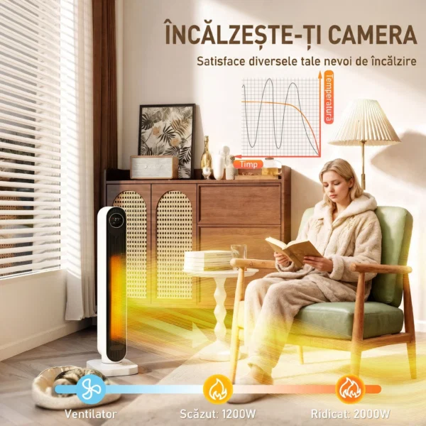 Aeroterma din ABS de 2000W cu telecomanda, oscilatie si timer, 30x22x82.5 cm, alb - imagine 5