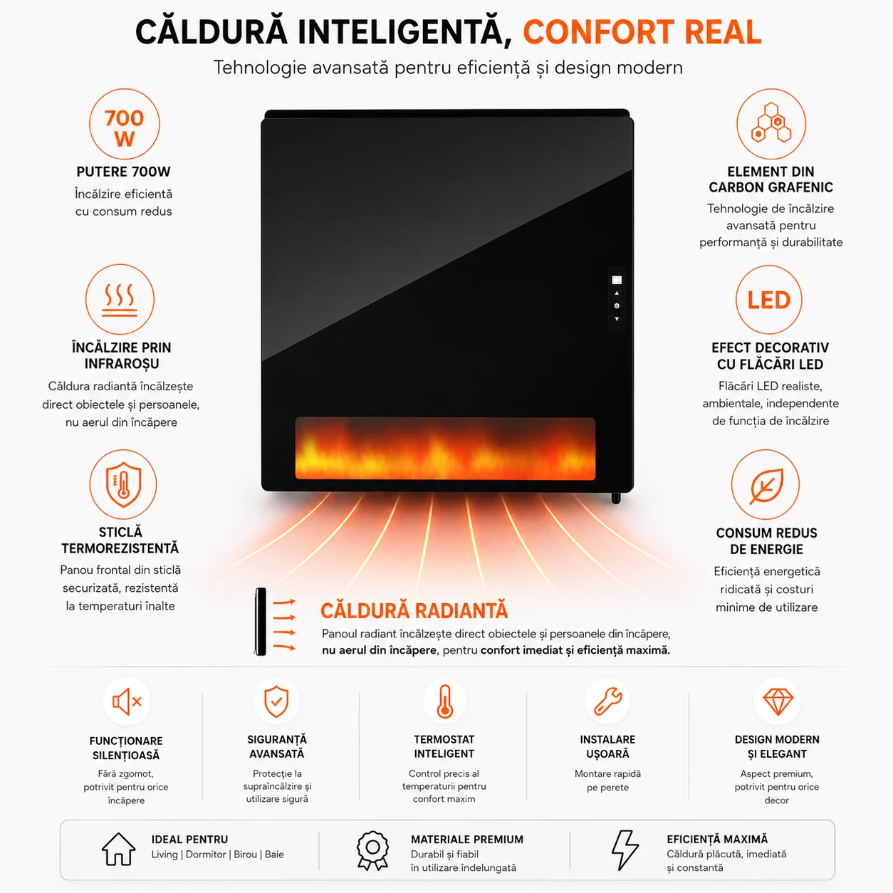 panou radiant infrarosu cu flacari led eficienta termica cu element de incalzire din carbon grafenic sticla termorezistenta 700w 15