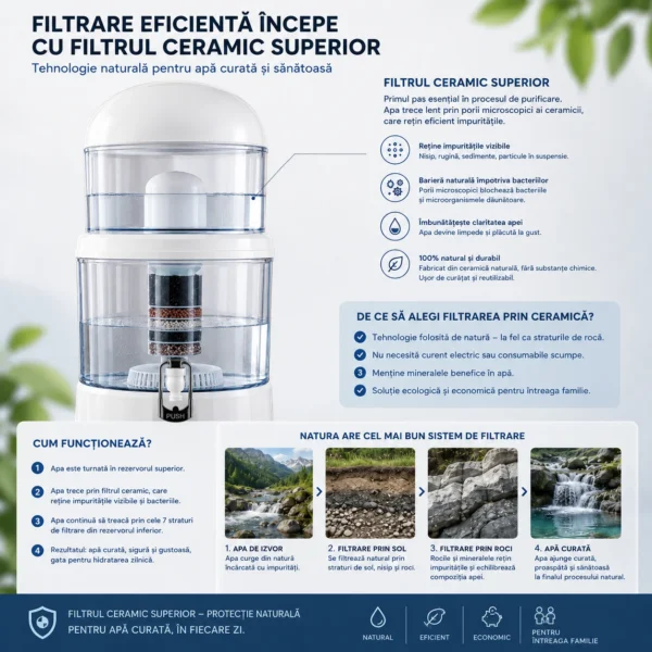 Purificator de Apa, cu Filtru multistrat, Capacitate 14 litri