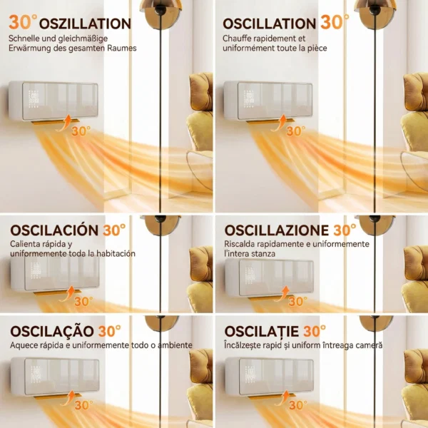 Aeroterma Electrica din Ceramica 2000W de Perete cu 3 Moduri, Temperatura Reglabila, Timer, Telecomanda, Blocare pentru Copii, Alb - imagine 6